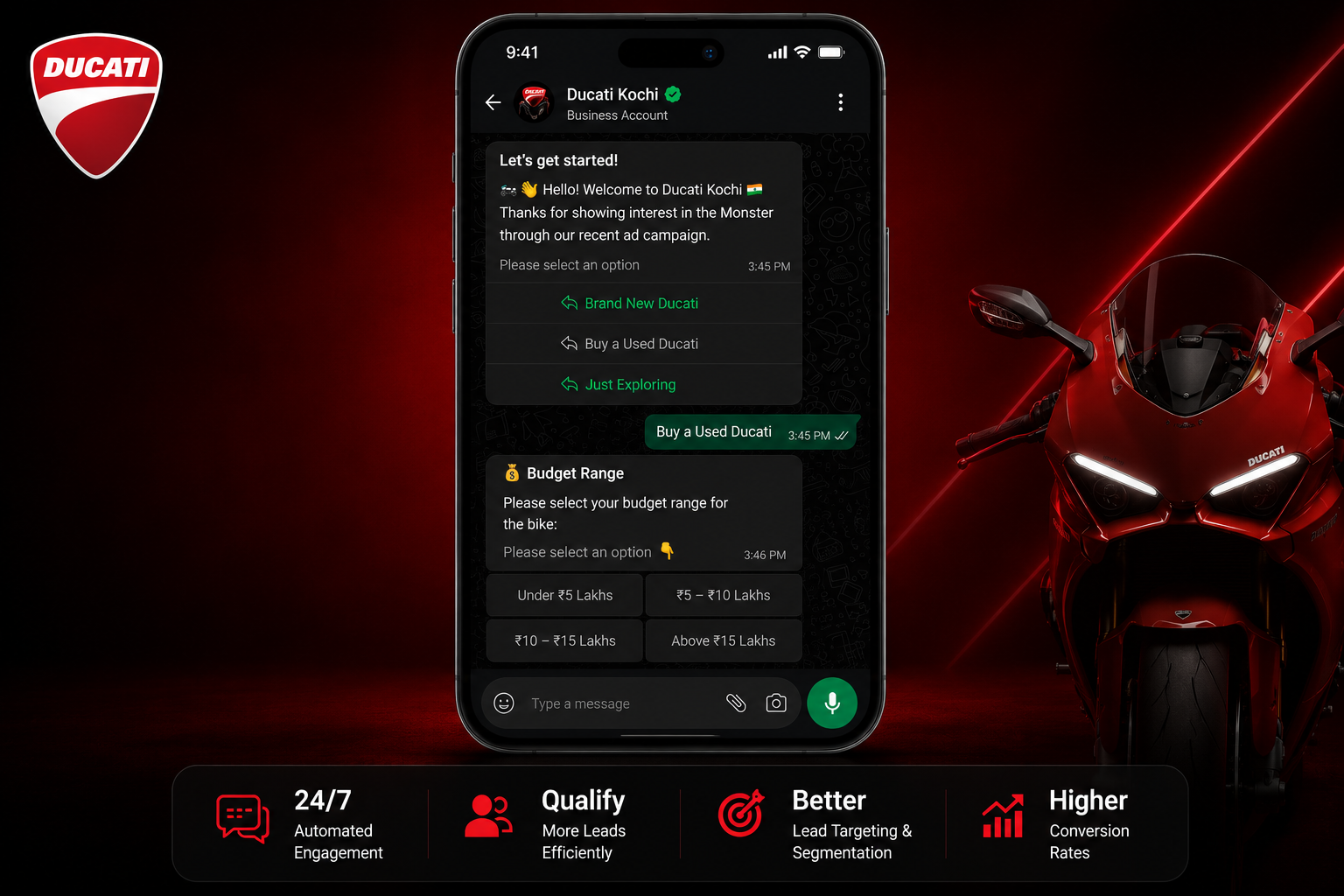Ducati Kochi showcase 3